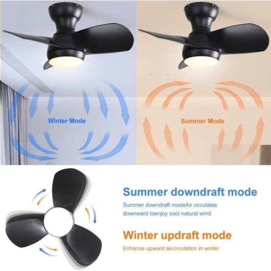 Ventilador de Techo con Luz Welltin T3218P280128 18W 58cm Motor DC Silencioso Mando Reversible
