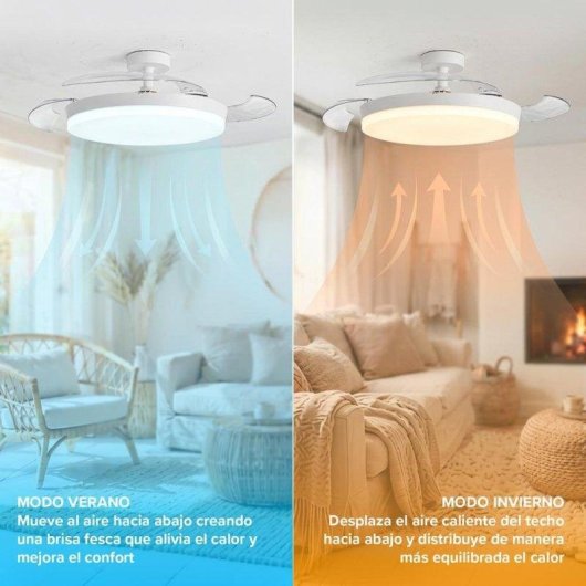 Ventoinha de Teto com Luz 3NOD Concept Ova Motor DC 6 Velocidades Pás Retráteis Comando