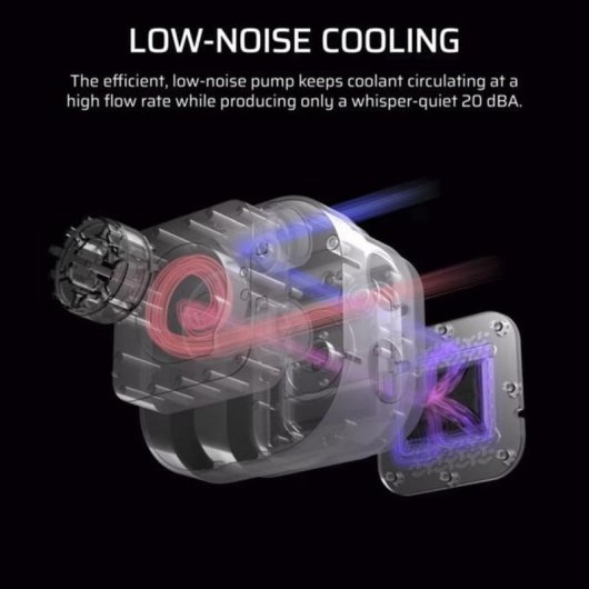 Refrigeración líquida Corsair Nautilus RS ARGB 360 mm 3 ventiladores RGB
