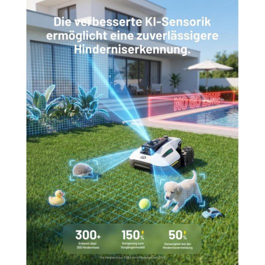 Robot cortacésped Mammotion YUKA mini 2 1000 con LiDAR 360° y visión IA