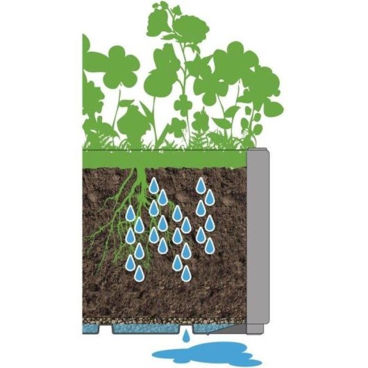 Blumenkasten Quadratisch Stefanplast Ethica Kreide 38L Holzoptik 100% Recyceltes Kunststoff Mit Drainage Füße