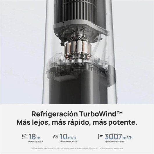 Ventilador Torre Dreo 765S 12 Velocidades Nebulizador Ultrasónico 6L WiFi Silencioso con Mando