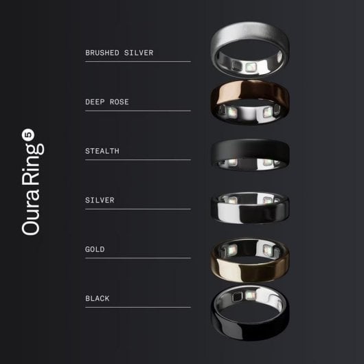 Intelligenter Ring Oura Ring 5 Größe 13 Bluetooth IPX8 Wiederaufladbare Batterie Titan Schwarz