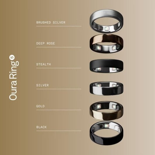 Smart Ring Oura Ring 5 Größe 13 Bluetooth IPX8 Wiederaufladbar Gold