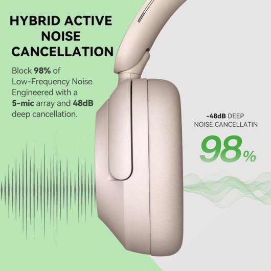 OneOdio A6 Bluetooth 6.0 Kopfhörer mit ANC, 75 Stunden Akku, HD LDAC Sound