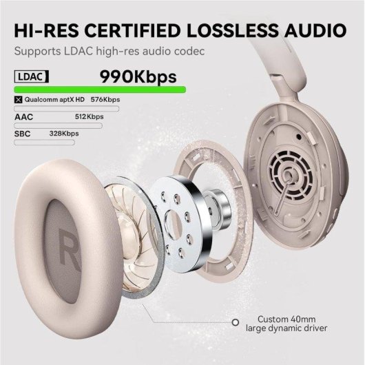 OneOdio A6 Bluetooth 6.0 Kopfhörer mit ANC, 75 Stunden Akku, HD LDAC Sound