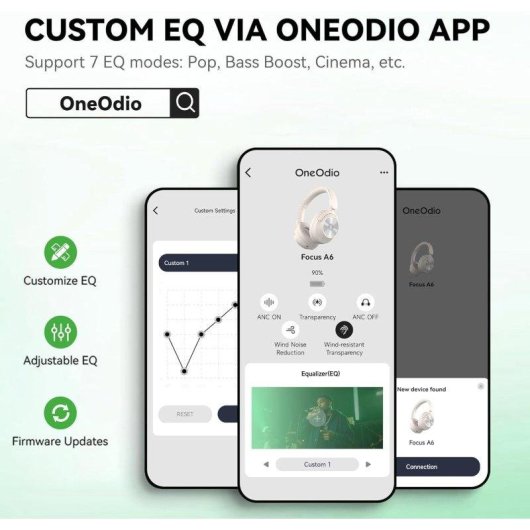 OneOdio A6 Bluetooth 6.0 Kopfhörer mit ANC, 75 Stunden Akku, HD LDAC Sound