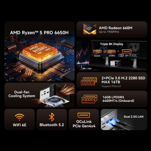 Barebone GMKtec NucBox M8 AMD Ryzen 5 PRO 6650H 16GB RAM 1TB SSD Wi-Fi 6E