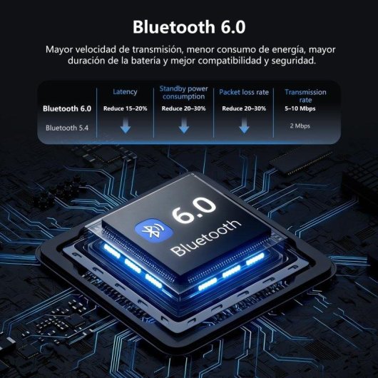 Blackview Bv200 Smart Glasses Kamera KI Bluetooth 6.0 Übersetzer Schwarz