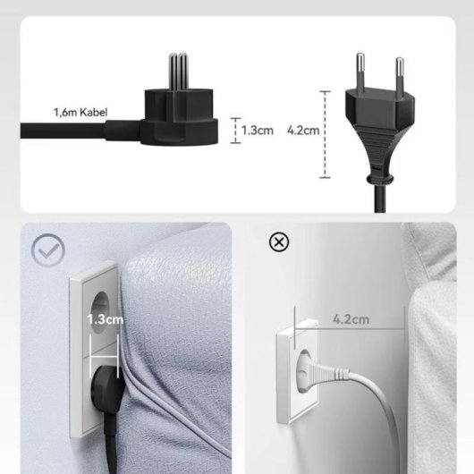 Régua de tomadas Orico PDC25 6 tomadas 2 Schuko 4 USB com proteção e GaN
