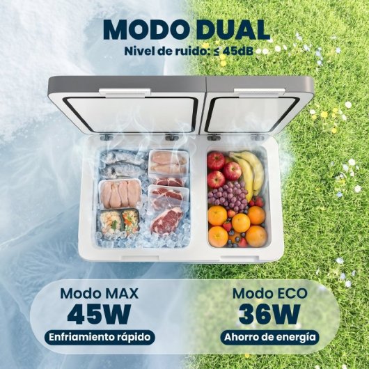 Outsunny Nevera Portátil Eléctrica 35 L Con Compresor Doble Zona Control Por App