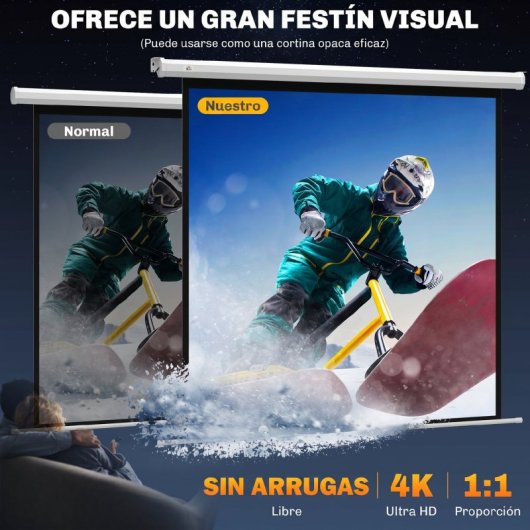 Homcom Pantalla De Proyector Eléctrica 85 Pulgadas Con Control Remoto Blanco