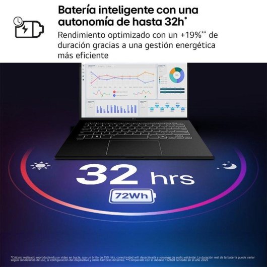 Portátil LG Gram 14Z95U-G.AS55BN 14" AMD Ryzen AI 5 435 16GB 512GB SSD Radeon Windows 11 Home