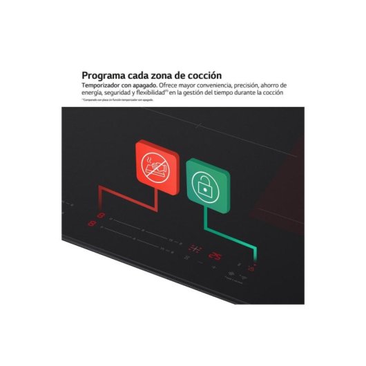Placa de inducción LG CI5Z2421BN 3 zonas 32 cm Wi-Fi Slider Negro