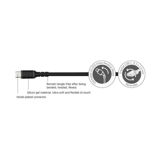 Câble USB-C DCU 30402085 USB 2.0 1,5 m Noir