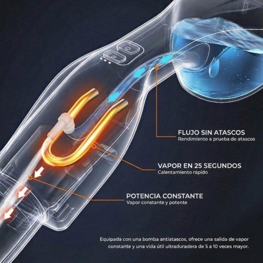 Limpiador a vapor Welltin Steamo X Blanco 3 Bar 135°C 250 ml