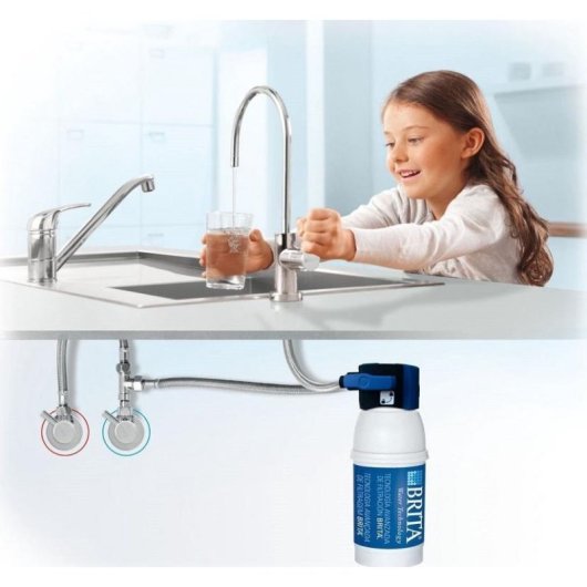 Filtro de agua Brita On Line Active Plus bajo fregadero