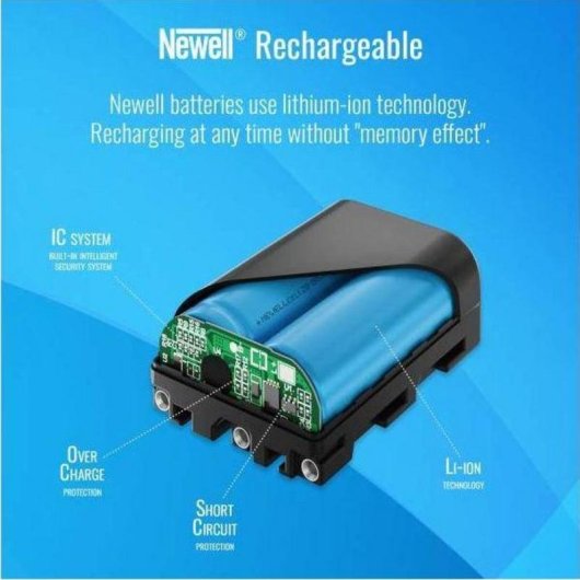 Batería Newell LP-E6NH 2250 mAh para Canon EOS R5 y R6