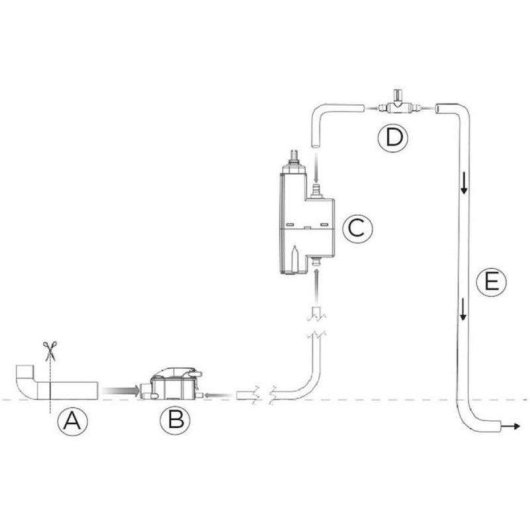 Kit Kondensatpumpe SFA Sanicondens Clim Pack S 8kW 21dB