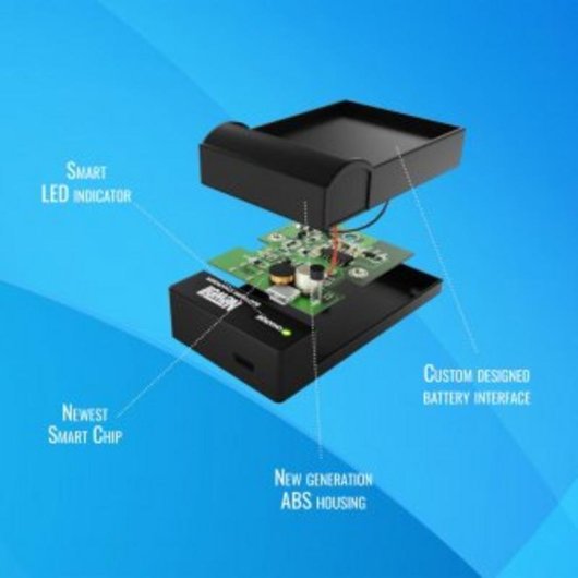 Newell DC-USB Ladegerät für Canon BP-955/BP-975 Batterien