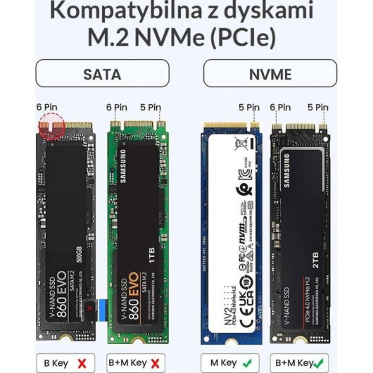 Kieszeń Orico M2 NVMe USB-C 10 Gbps Aluminio Negro con Refrigeración Pasiva