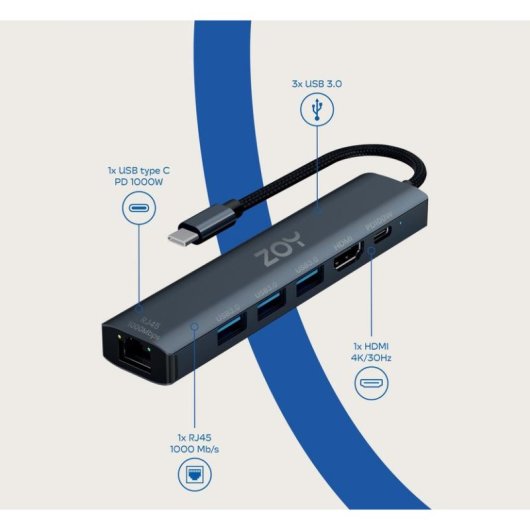 Andockstation ZOY ZH61 USB-C 6 Gigabit Ethernet HDMI