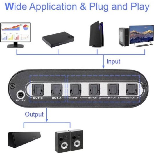 Toslink-Switch SpeaKa Professional 4 Eingänge 2 Ausgänge