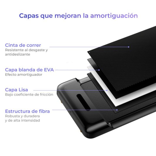 Kingsmith Walkingpad C2  Cinta De Andar, Panel Led, 6km/h, Plegable, Conectada, Negra