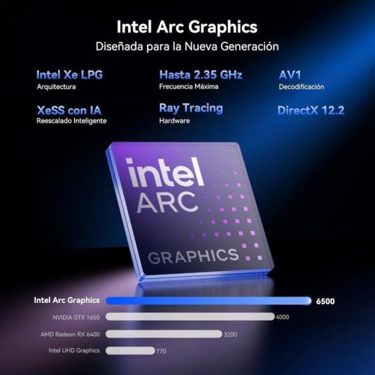 Mini PC GEEKOM IT13 Max Intel Core Ultra 9 185H 16GB 1TB SSD Windows 11 Pro Dual LAN