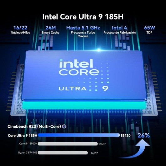 Mini PC GEEKOM IT13 Max Intel Core Ultra 9 185H 16GB 1TB SSD Windows 11 Pro Dual LAN