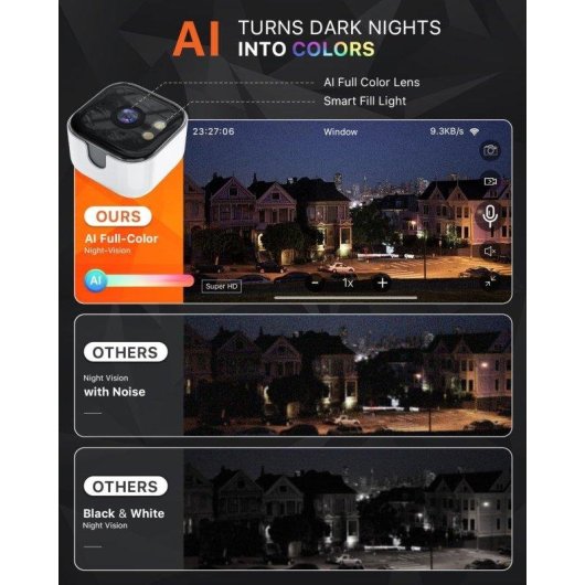 Caméra de surveillance OVO 2K Vision Nocturne Intérieure et Extérieure IA Audio Bidirectionnel