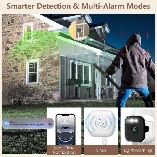Caméra de surveillance OVO 2K Vision Nocturne Intérieure et Extérieure IA Audio Bidirectionnel