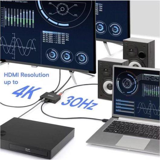 Divisor HDMI SpeaKa Professional SP-HDS-300 4K com extração de áudio