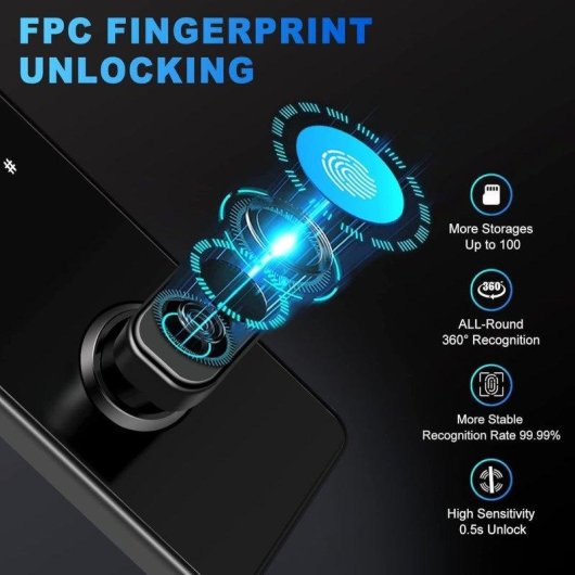 Serrure Intelligente OVO WiFi Bluetooth Ouverture Empreinte Digitale App Tuya