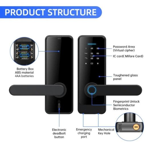 Serrure Intelligente OVO WiFi Bluetooth Ouverture Empreinte Digitale App Tuya