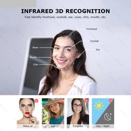 Serrure Intelligente OVO Reconnaissance Faciale 3D WiFi Ouverture Multi-Accès Compatible Tuya