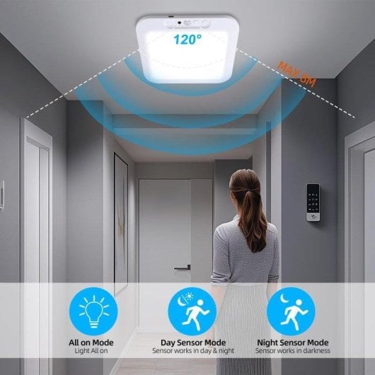 Plafon LED OVO avec detection de mouvement 3 températures 7000 mAh