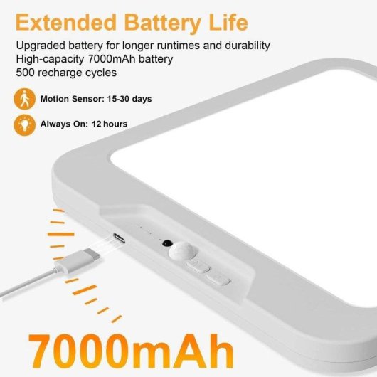 Plafon LED OVO avec detection de mouvement 3 températures 7000 mAh