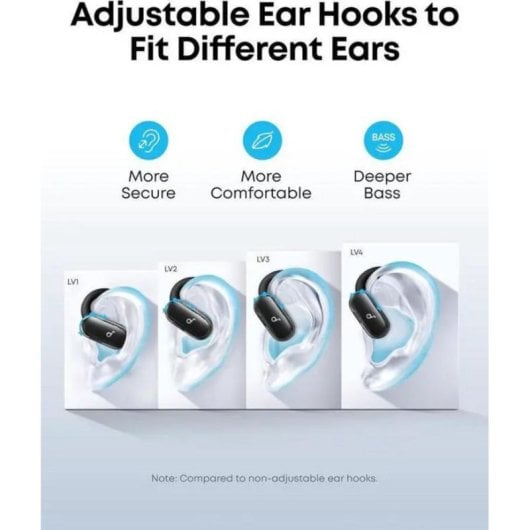 Auriculares Soundcore V40i Bluetooth 5.4 sans fil avec appels clairs et design ouvert