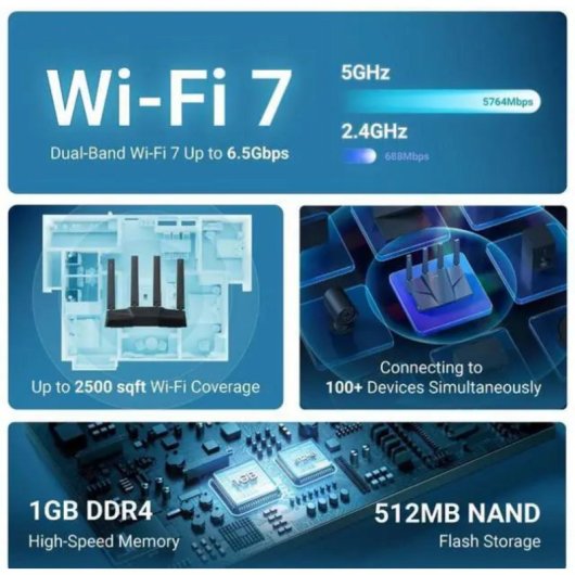 Router GL.iNet Flint 3e WiFi 7 6,5 Gbps 5 ports 2,5G VPN intégré