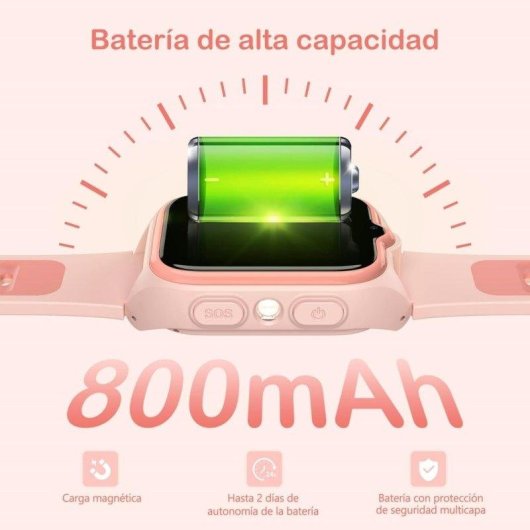 Iowodo Reloj Inteligente 4G 1,75" GPS Niños Correa Silicona IP68 SOS