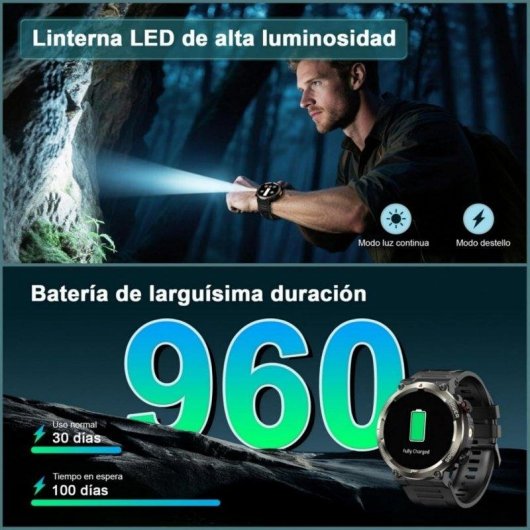 Iowodo Bluetooth 1,45" Negro Correa Silicona y Nailon IP68 SpO2 Pulsómetro