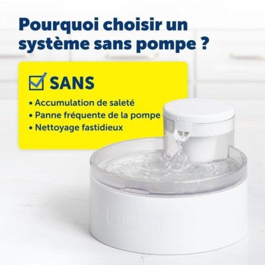 Fonte de Água para Gatos PetSafe Outlast HydroSpin 1,8 L Silenciosa Branca