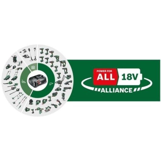 Desbrozadora Bosch EasyGrassCut 18V-26 26 cm Kit 2 Baterías
