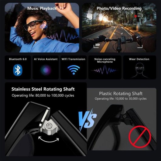 Blackview BV200 Lunettes intelligentes Caméra 8MP IA Intégrée Haut-parleurs IP54