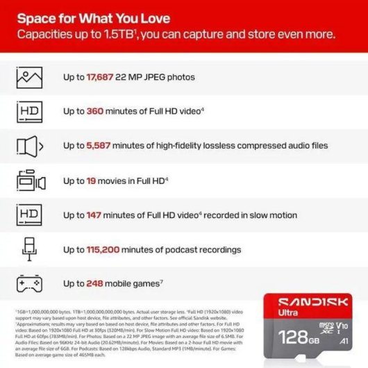 Scheda MicroSD SanDisk Ultra SDSQUJQ-128G-GZ6MA 128GB UHS-I A1 V10