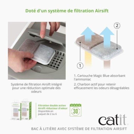 Cassetta igienica Catit Airsift Regular con tetto, porta fumata e filtro AirSift™ grigio