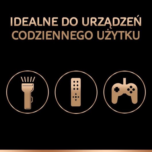 Duracell AAA Alkaline 1,5V Batterien 12er Pack