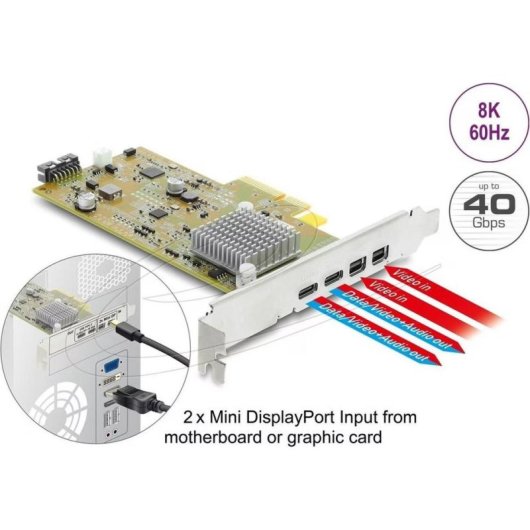 Tarjeta de expansión PCI Express Delock USB-C Thunderbolt 3 perfil bajo