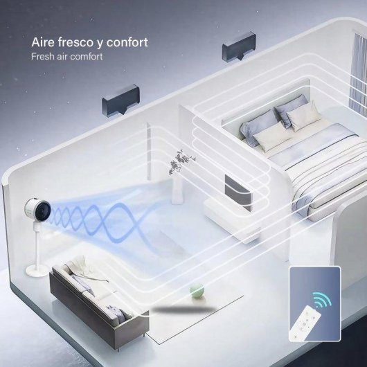Säulenklimagerät Dam Electronics HF-418 1800W 3L Heizen Kühlen Fernbedienung UV